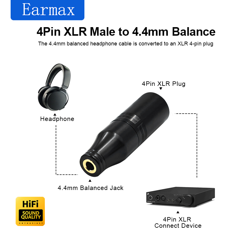 Audio Music Play - Adaptador XLR-4 Macho para Fêmea de
