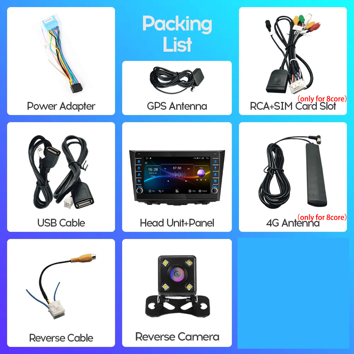 Rádio Automotivo com 8GB de RA - Audio Music To Text avaliação e preço